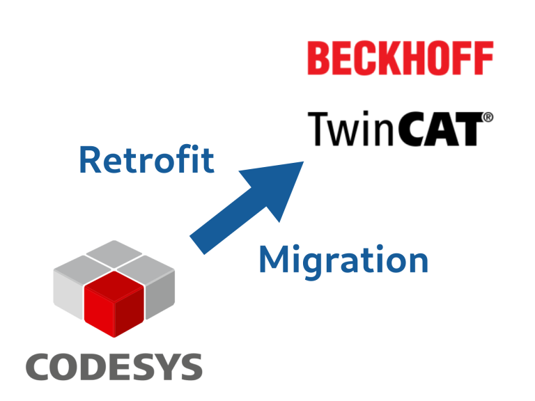 Beckhoff Logo mit den Begriffen Retrofit, Migration und TwinCAT, verbunden durch Pfeile.